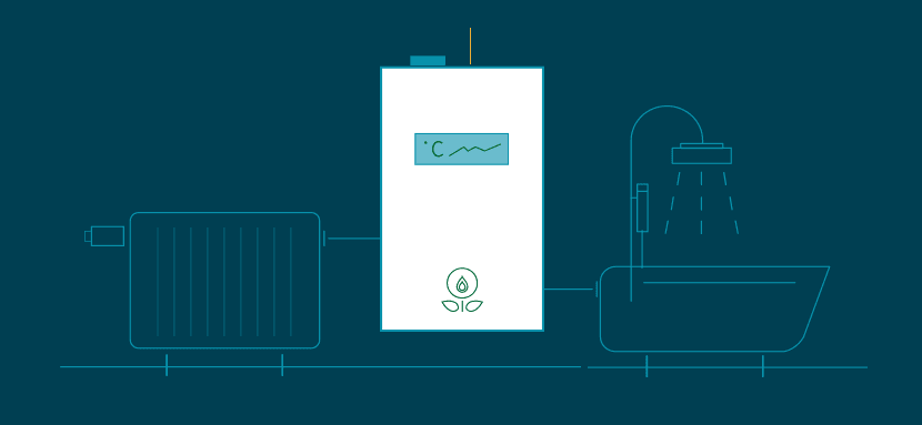 Gas Zentralheizung einbauen Kosten