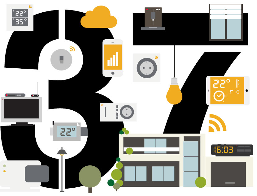 Home Automation Basics Home Automation Basics