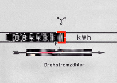 Drehstromzähler Wechselstromzähler