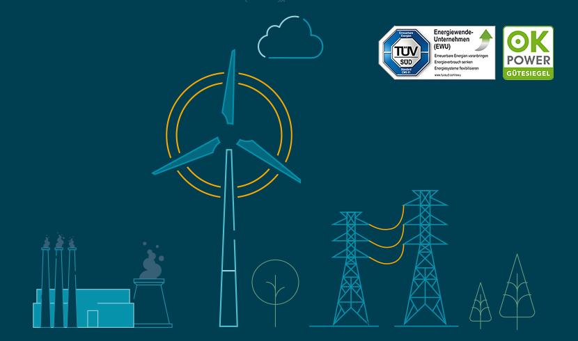 Energieversorger in Deutschland