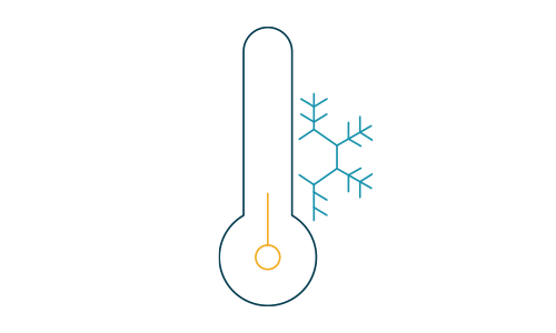 Energieversorgung der Zukunft Frostschutz