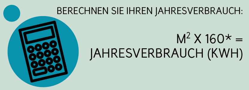 Gas sparen: Jahresverbrauch berechnen