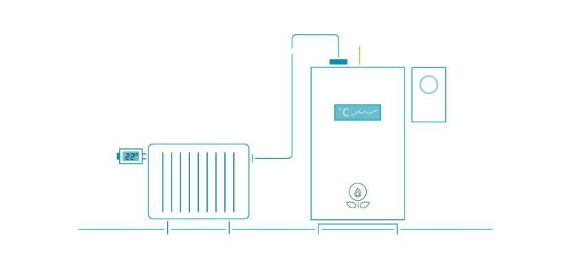 Gaskombitherme oder Gastherme: Wartung und Funktion