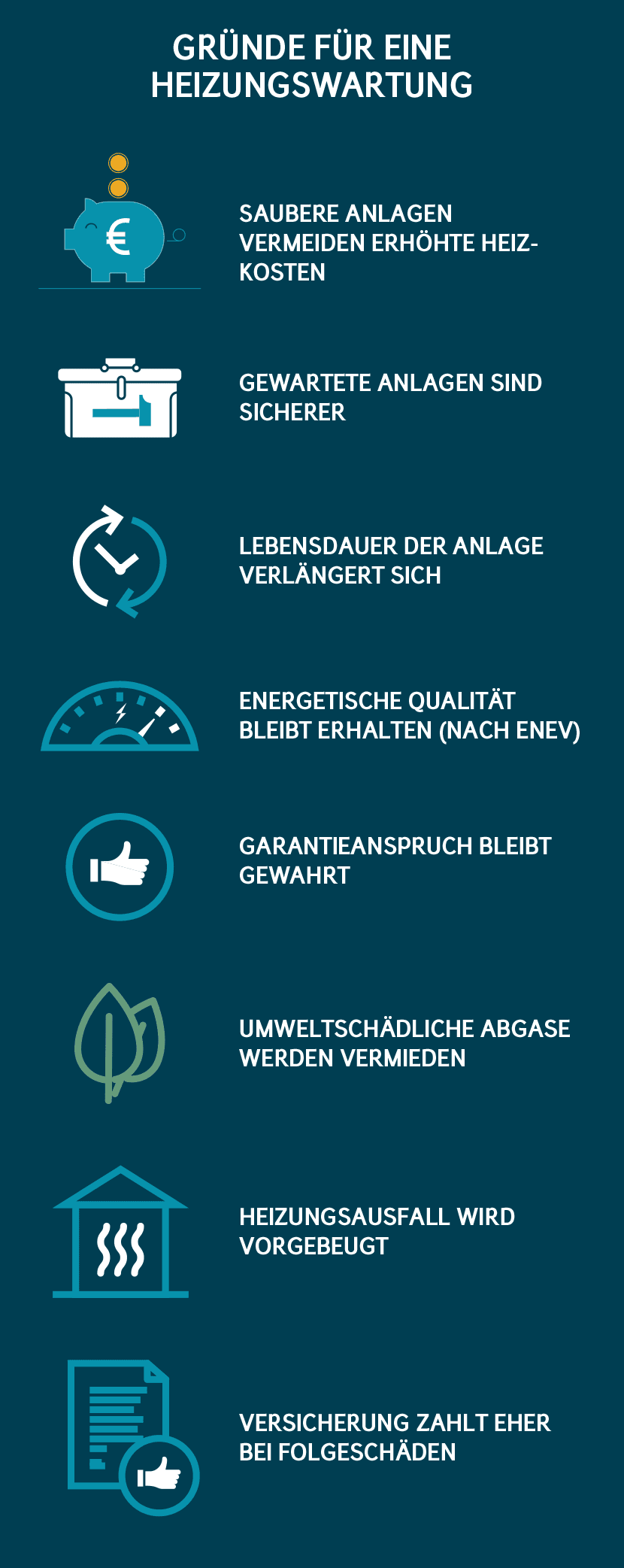 heizungswartung-gruende