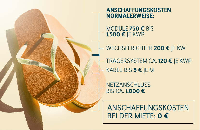 Kosten Solaranlage: Anschaffungskosten