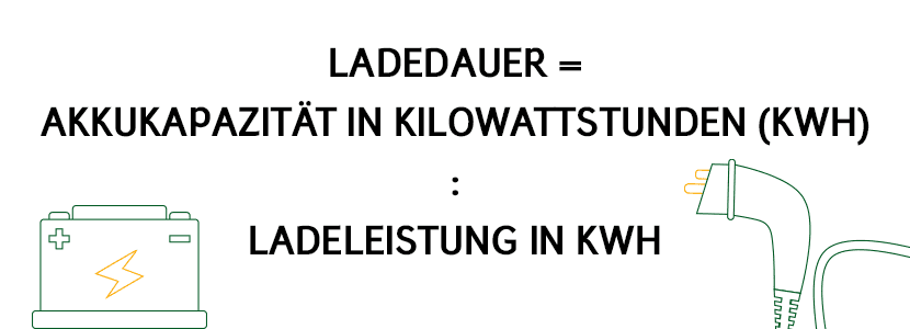 ladezeit-elektroauto-formel