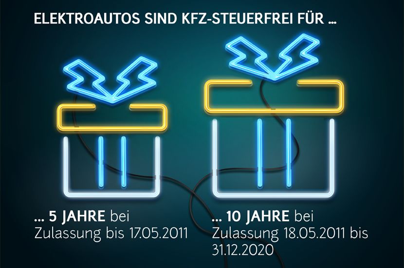 Steuer für Elektroauto