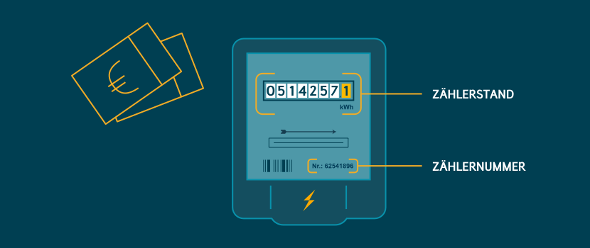 Strom-Jahresabrechnung selbst berechnen: Zählerstand und -nummer