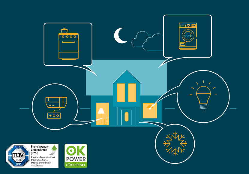 Strom sparen: Tipps und Tricks