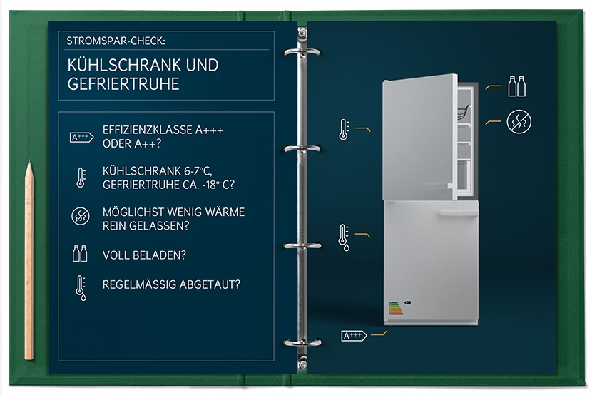 Stromspar-Check Kühlschrank