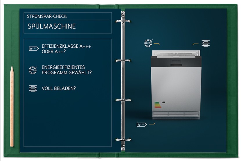 Stromspar Check Spülmaschine