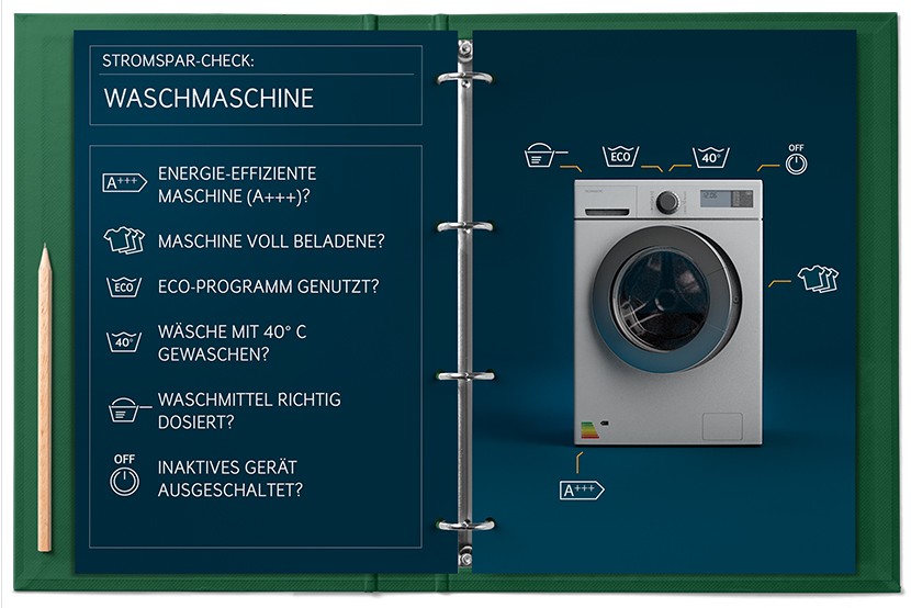 Stromspar-Check Waschmaschine