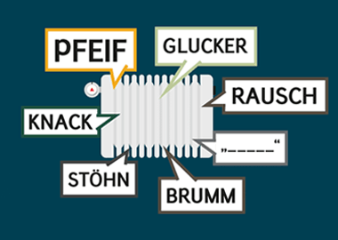 Heizung: Wann muss Vermieter heizen? Wichtige Empfehlung für Hausbesitzer &  Mieter