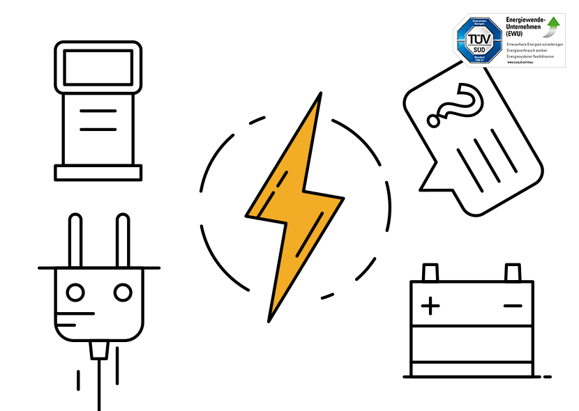 Elektroauto-Ladekabel und Stecker-Typen