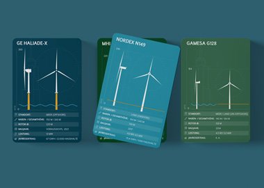 Der nächste Rekord: So viele Haushalte kann die größte Windturbine  versorgen