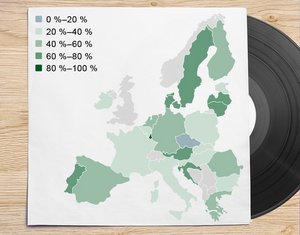 Anteil erneuerbarer Energien in Europa 2022
