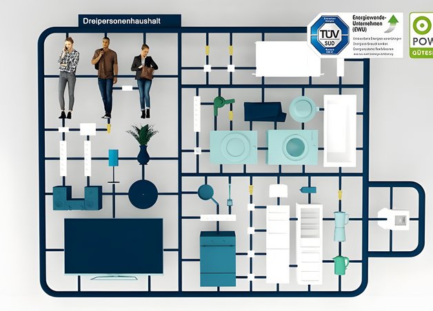 Bild zeigt Grundrissansicht einer Wohnung - Thema: Stromverbrauch eines 3-Personen-Haushalts.