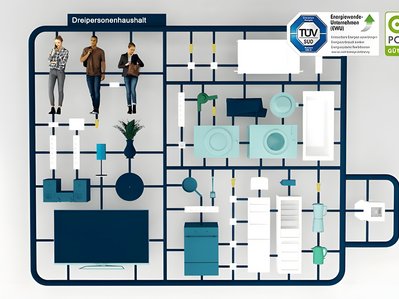 Bild zeigt Grundrissansicht einer Wohnung - Thema: Stromverbrauch eines 3-Personen-Haushalts.