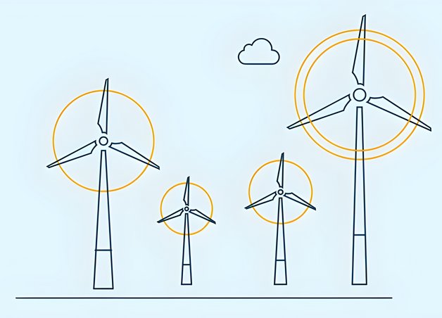 Grafik zeigt mehrere Windräder – Thema: der Weg des Stroms von der Erzeugung bis zum Haushalt.