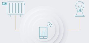 Smarthome: Energieverbrauch senken