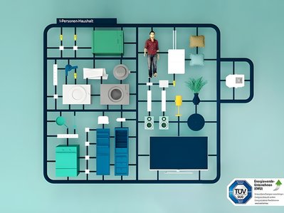 Bild zeigt Grundrissansicht einer Wohnung – Thema: Stromverbrauch in einem 1-Personen-Haushalt.
