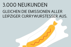 Ökostromanbieter Leipzig: 3.000 Neukunden gleichen die Emissionen aller Leipziger Currywurstesser aus