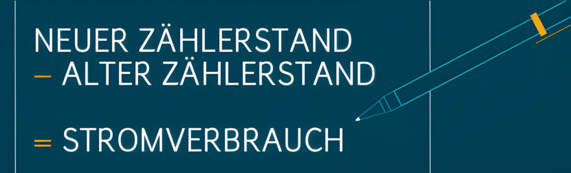 Grafik zeigt, wie einfach sich der Stromverbrauch ermitteln lässt: Neuer Zählerstand minus alter Zählerstand ergibt den Stromverbrauch.