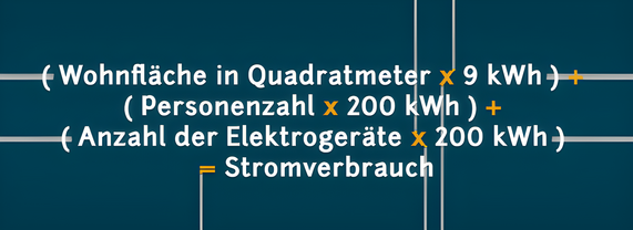 Infografik zeigt eine Formel zur Berechnung des Stromverbrauchs, die die Wohnfläche, die Personenzahl und die Anzahl der Elektrogeräte als Faktoren berücksichtigt.