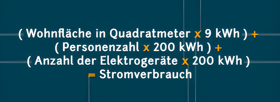 Grafik zeigt eine Formel zur Berechnung des Stromverbrauchs auf Basis von Wohnfläche, Personenzahl und Anzahl der Elektrogeräte.