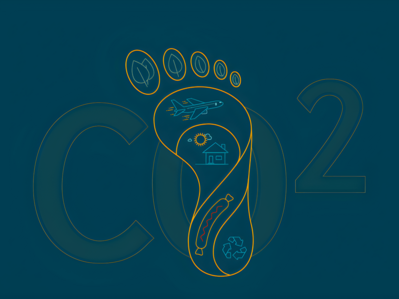 Bild zeigt einen Fußabdruck mit dem Schriftzug "CO₂" – symbolisiert den ökologischen Fußabdruck und dessen Auswirkungen auf das Klima.