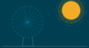 Solarenergie durch SmartFlower