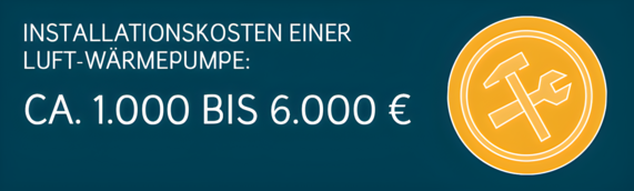 Im Bild steht: Installastionskosten einer Luft-Wärmepumpe: Ca. 1000 bis 6000 Euro.