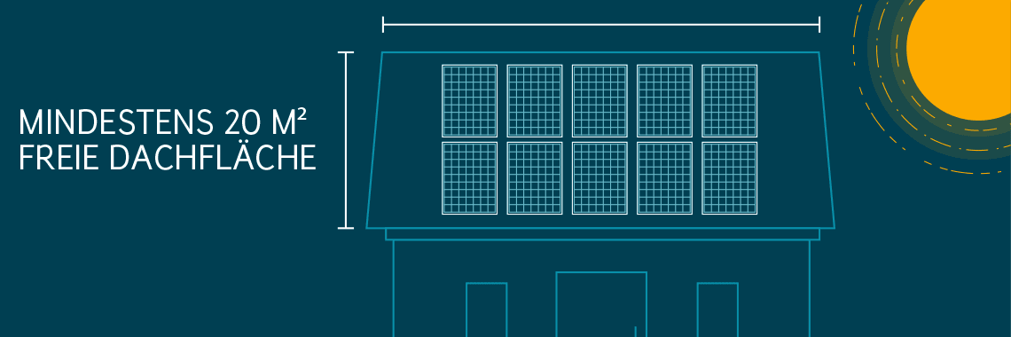 Solaranlage kaufen: Wichtige Infos