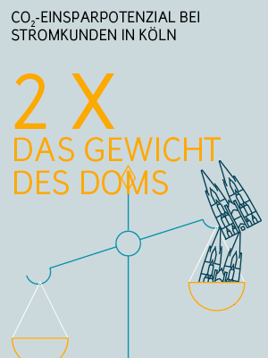 Ökostromanbieter Köln: jede Menge CO2 einsparen